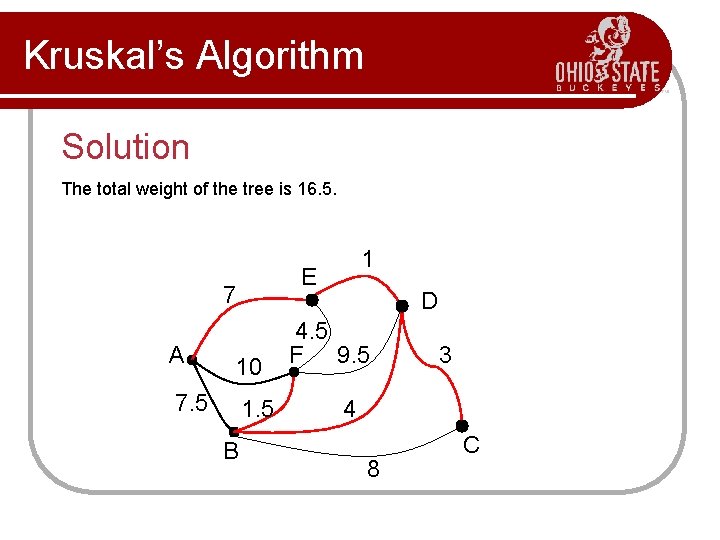 Kruskal’s Algorithm Solution The total weight of the tree is 16. 5. E 7 Kruskal’s Algorithm Solution The total weight of the tree is 16. 5. E 7