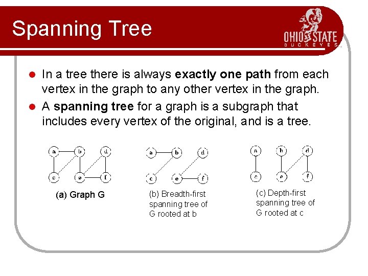 Spanning Tree In a tree there is always exactly one path from each vertex Spanning Tree In a tree there is always exactly one path from each vertex