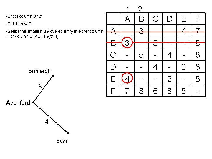 • Label column B “ 2” • Delete row B • Select the • Label column B “ 2” • Delete row B • Select the