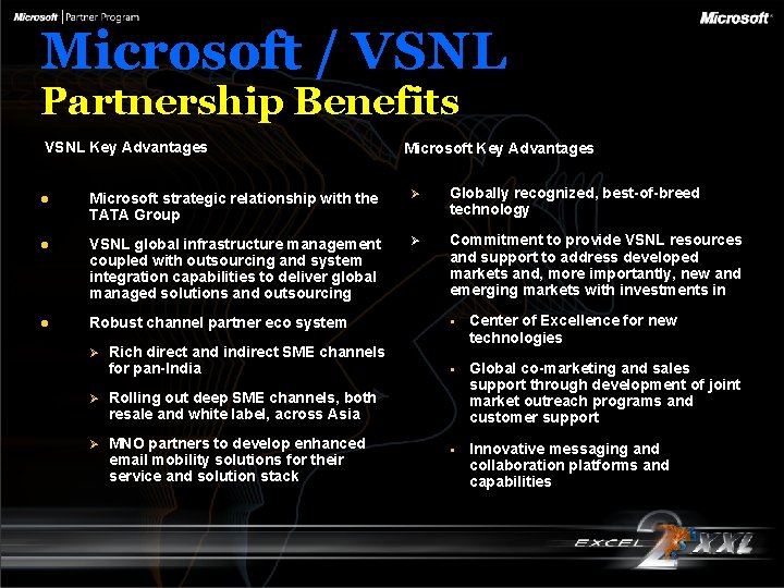 Microsoft / VSNL Partnership Benefits VSNL Key Advantages Microsoft Key Advantages l Microsoft strategic