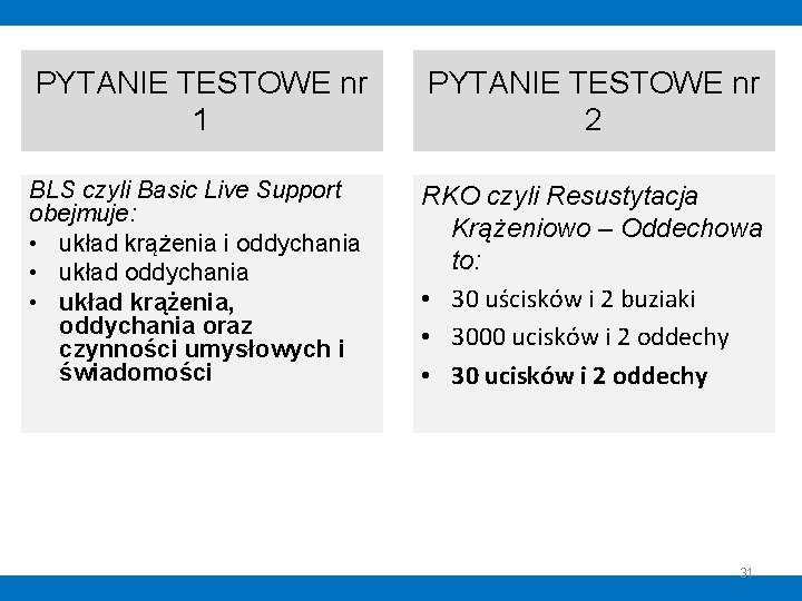 PYTANIE TESTOWE nr 1 PYTANIE TESTOWE nr 2 BLS czyli Basic Live Support obejmuje: PYTANIE TESTOWE nr 1 PYTANIE TESTOWE nr 2 BLS czyli Basic Live Support obejmuje: