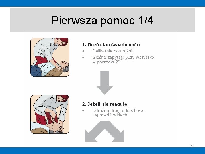 Pierwsza pomoc 1/4 6 Pierwsza pomoc 1/4 6