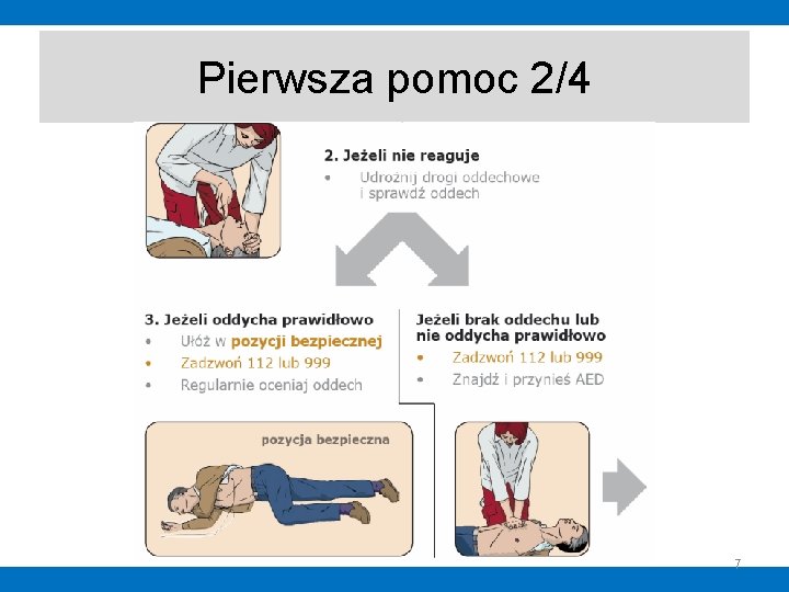 Pierwsza pomoc 2/4 7 Pierwsza pomoc 2/4 7