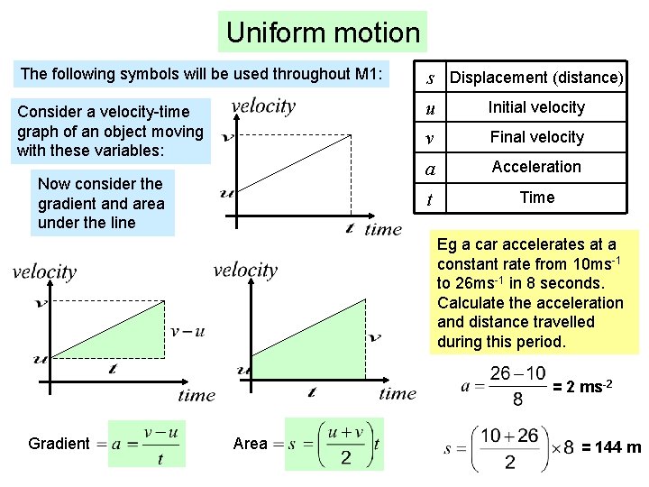 Uniform motion The following symbols will be used throughout M 1: s Displacement (distance)