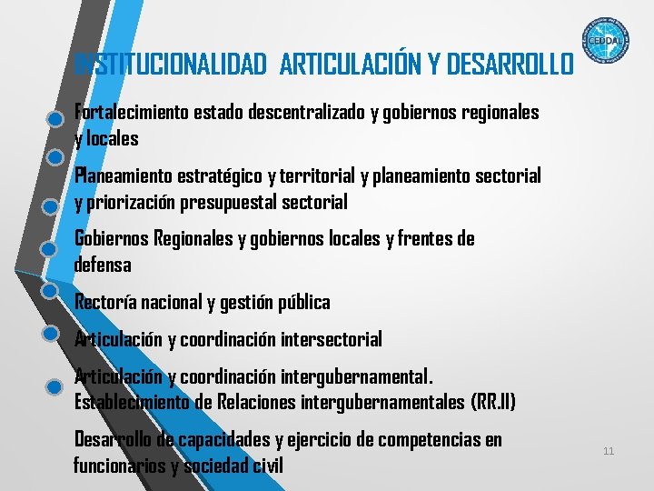 INSTITUCIONALIDAD ARTICULACIÓN Y DESARROLLO Fortalecimiento estado descentralizado y gobiernos regionales y locales Planeamiento estratégico