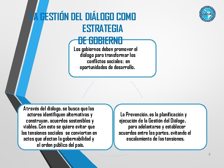 LA GESTIÓN DEL DIÁLOGO COMO ESTRATEGIA DE GOBIERNO Los gobiernos deben promover el diálogo