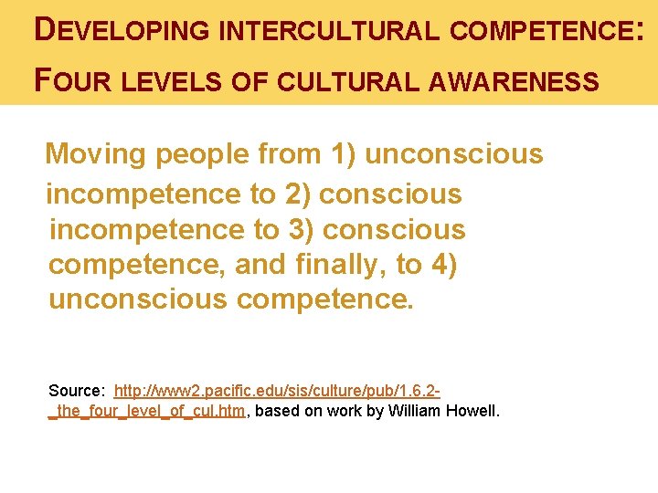 DEVELOPING INTERCULTURAL COMPETENCE: FOUR LEVELS OF CULTURAL AWARENESS Moving people from 1) unconscious incompetence