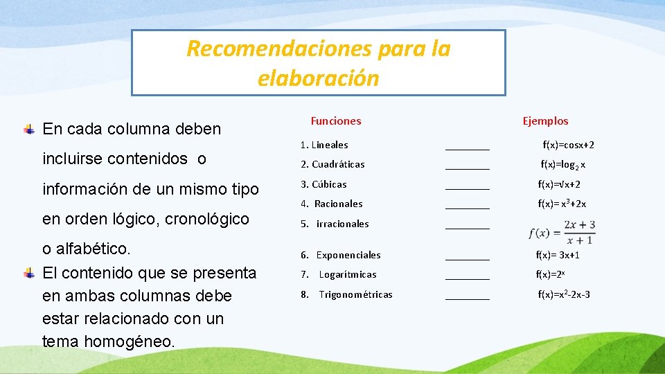 Recomendaciones para la elaboración En cada columna deben Funciones Ejemplos 1. Lineales ____ f(x)=cosx+2