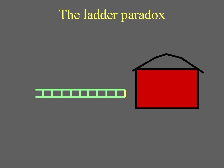 The ladder paradox 