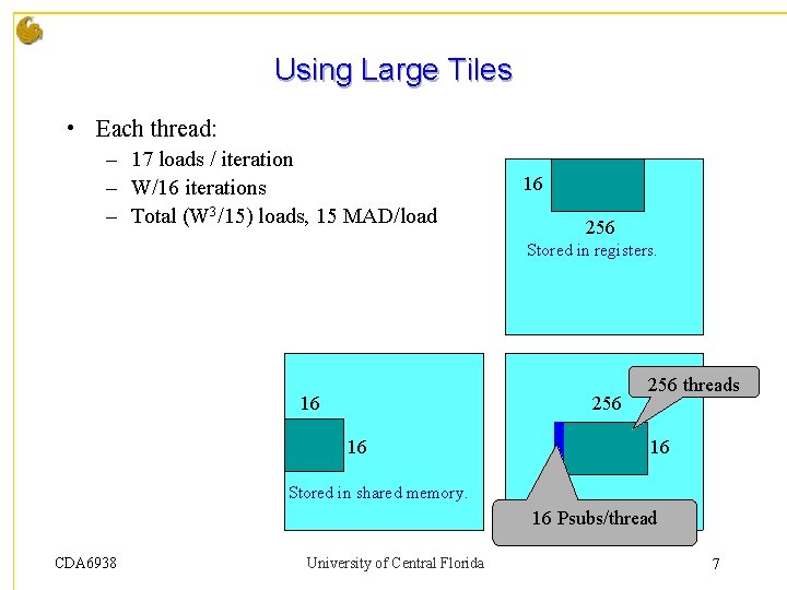 Using Large Tiles • Each thread: – 17 loads / iteration – W/16 iterations Using Large Tiles • Each thread: – 17 loads / iteration – W/16 iterations