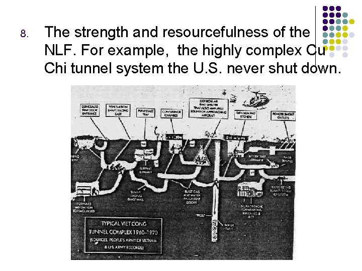 8. The strength and resourcefulness of the NLF. For example, the highly complex Cu