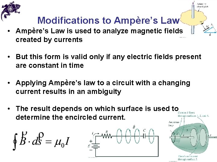 Modifications to Ampère’s Law • Ampère’s Law is used to analyze magnetic fields created