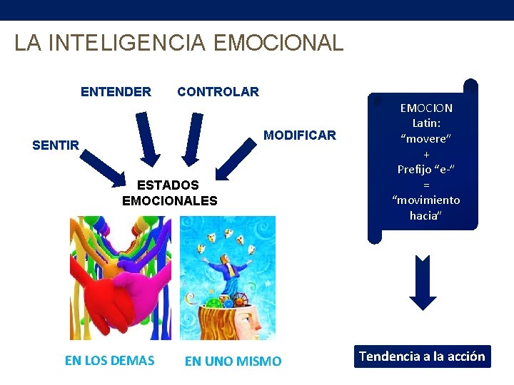 LA INTELIGENCIA EMOCIONAL ENTENDER CONTROLAR MODIFICAR SENTIR ESTADOS EMOCIONALES EN LOS DEMAS EN UNO