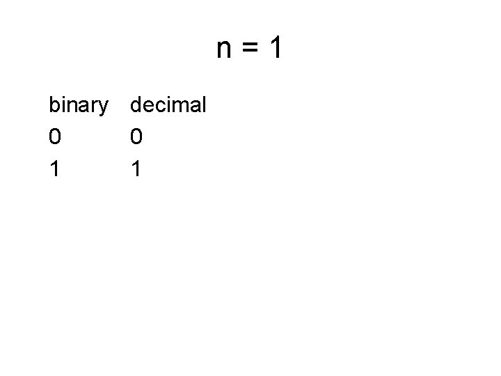 n=1 binary decimal 0 0 1 1 