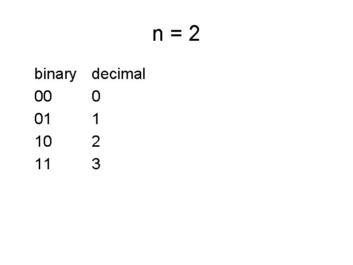 n=2 binary 00 01 10 11 decimal 0 1 2 3 