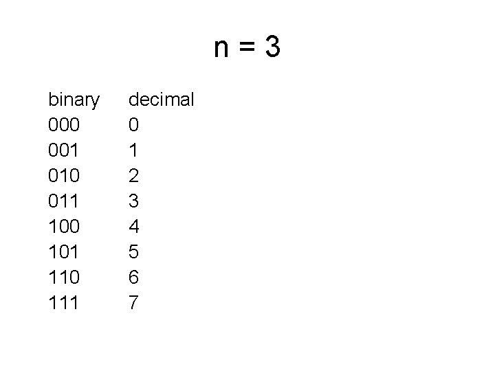 n=3 binary 000 001 010 011 100 101 110 111 decimal 0 1 2