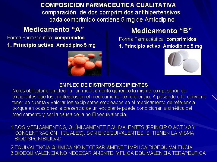 COMPOSICION FARMACEUTICA CUALITATIVA comparación de dos comprimidos antihipertensivos cada comprimido contiene 5 mg de