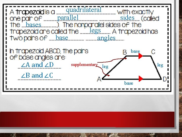 bases quadrilateral parallel base sides legs angles base ∠A and ∠D supplementary leg ∠B bases quadrilateral parallel base sides legs angles base ∠A and ∠D supplementary leg ∠B