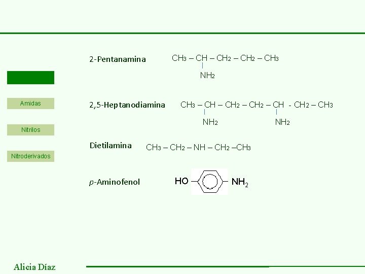 2 -Pentanamina CH 3 – CH 2 – CH 3 NH 2 Aminas Amidas