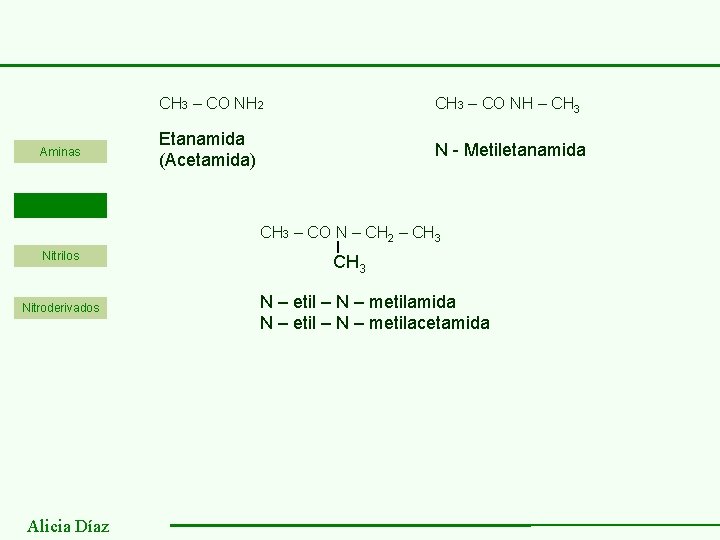 Aminas CH 3 – CO NH 2 CH 3 – CO NH – CH