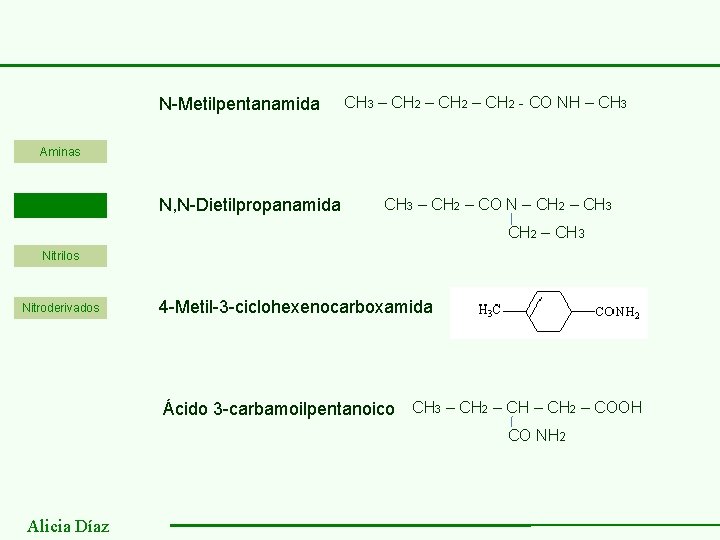 N-Metilpentanamida CH 3 – CH 2 - CO NH – CH 3 Aminas Amidas