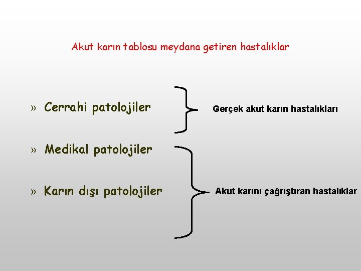 Akut karın tablosu meydana getiren hastalıklar » Cerrahi patolojiler Gerçek akut karın hastalıkları »