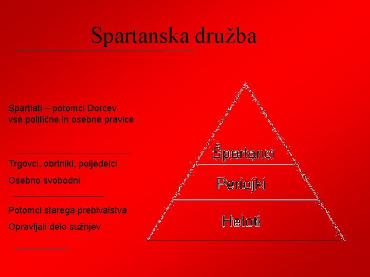 Spartanska družba Spartiati – potomci Dorcev vse politične in osebne pravice Trgovci, obrtniki, poljedelci