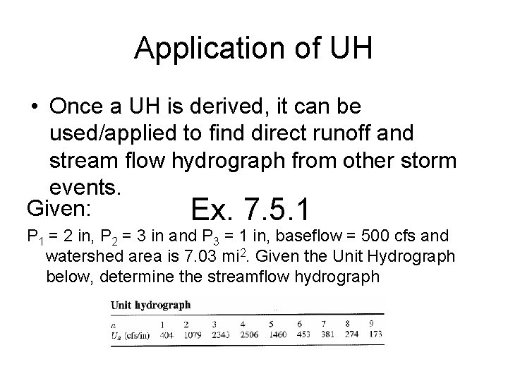 Application of UH • Once a UH is derived, it can be used/applied to