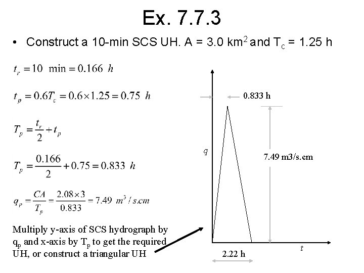 Ex. 7. 7. 3 • Construct a 10 -min SCS UH. A = 3.