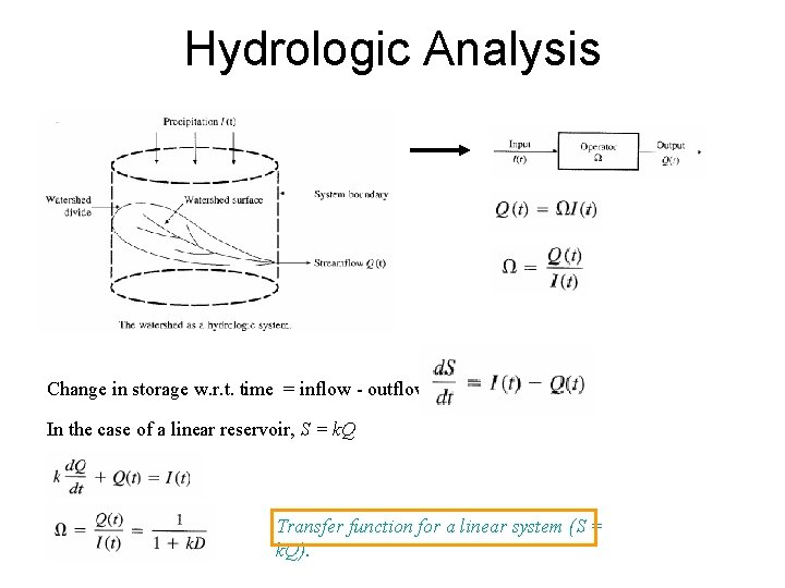 Hydrologic Analysis Change in storage w. r. t. time = inflow - outflow In