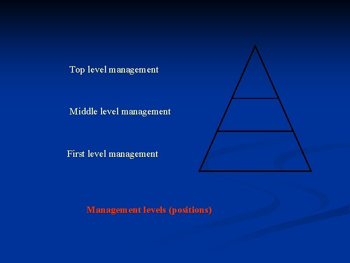 Top level management Middle level management First level management Management levels (positions) 