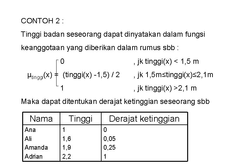 CONTOH 2 : Tinggi badan seseorang dapat dinyatakan dalam fungsi keanggotaan yang diberikan dalam