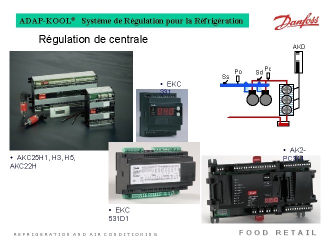 ADAP-KOOL® Système de Régulation pour la Réfrigération Régulation de centrale AKD EKC 331 Ss