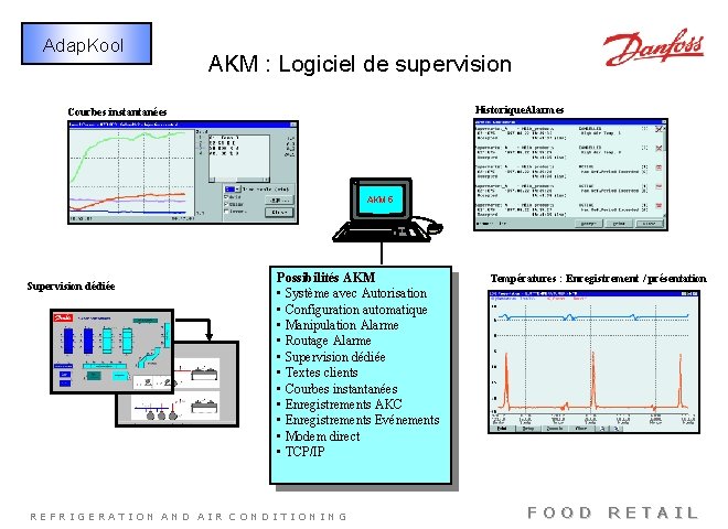 Adap. Kool AKM : Logiciel de supervision Historique. Alarmes Courbes instantanées AKM 5 Supervision