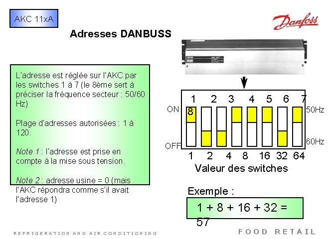 AKC 11 x. A Adresses DANBUSS L’adresse est réglée sur l’AKC par les switches