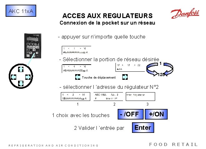 AKC 11 x. A ACCES AUX REGULATEURS Connexion de la pocket sur un réseau