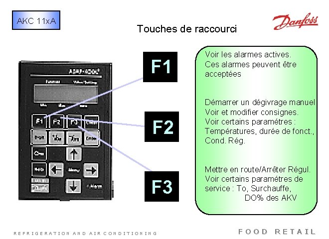 AKC 11 x. A Touches de raccourci F 1 F 2 F 3 REFRIGERATION