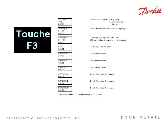 Touche F 3 REFRIGERATION AND AIR CONDITIONING FOOD RETAIL 