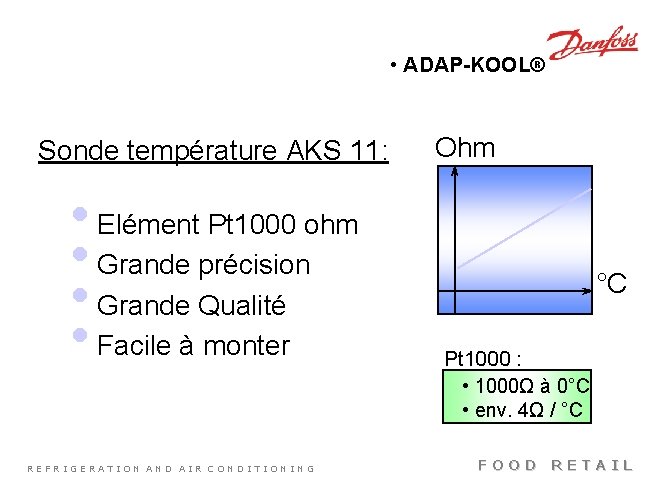  • ADAP-KOOL® Sonde température AKS 11: • Elément Pt 1000 ohm • Grande