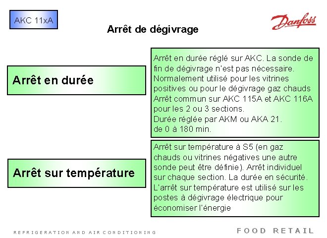 AKC 11 x. A Arrêt de dégivrage Arrêt en durée Arrêt sur température Arrêt