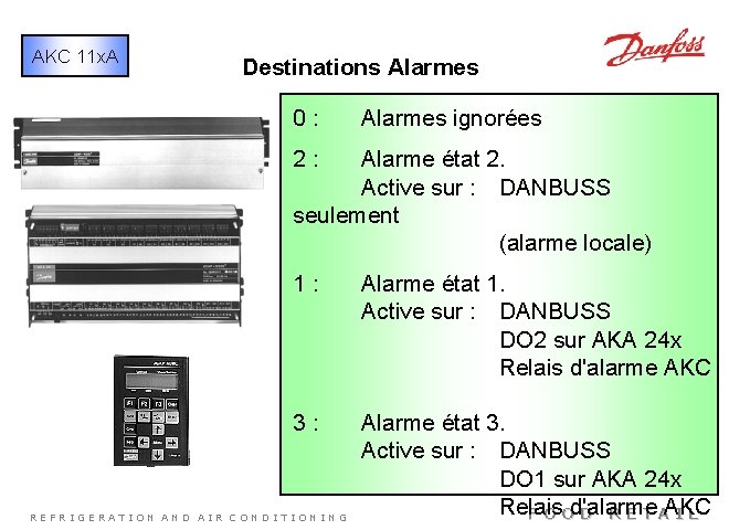 AKC 11 x. A Destinations Alarmes 0 : Alarmes ignorées 2 : Alarme état