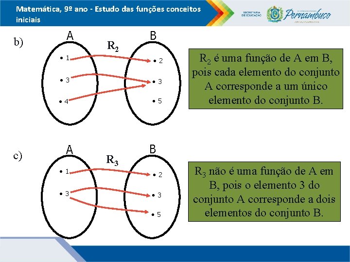 Matemática, 9º ano - Estudo das funções conceitos iniciais b) A • 1 c)