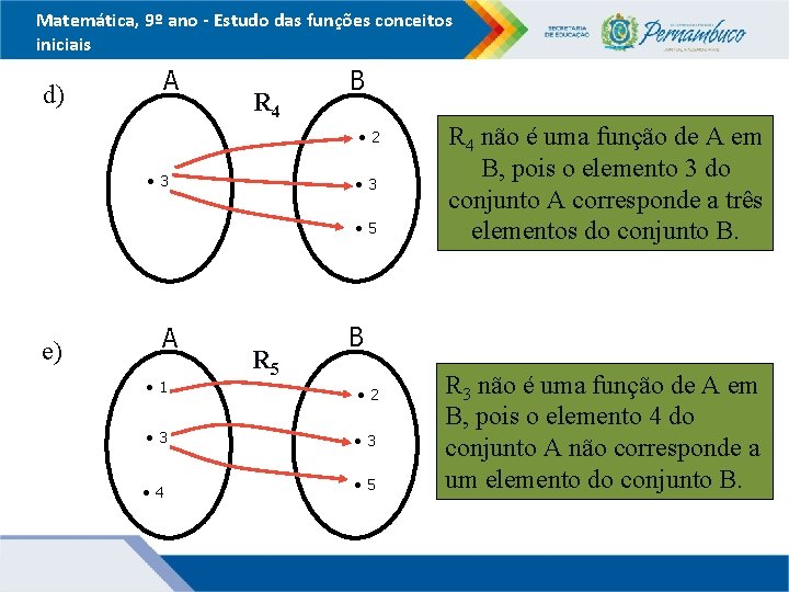 Matemática, 9º ano - Estudo das funções conceitos iniciais d) A R 4 B