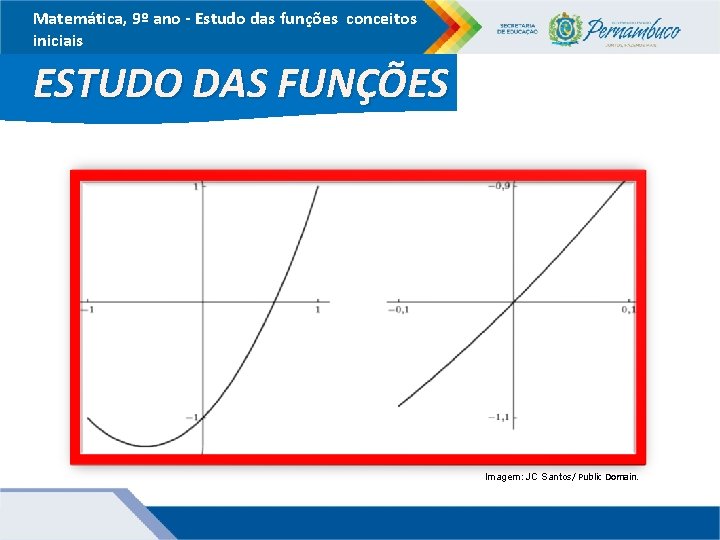 Matemática, 9º ano - Estudo das funções conceitos iniciais ESTUDO DAS FUNÇÕES Imagem: JC