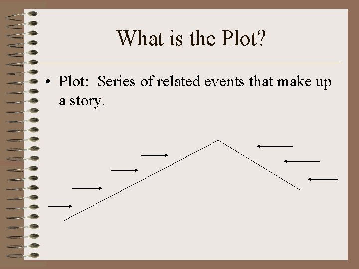 What is the Plot? • Plot: Series of related events that make up a
