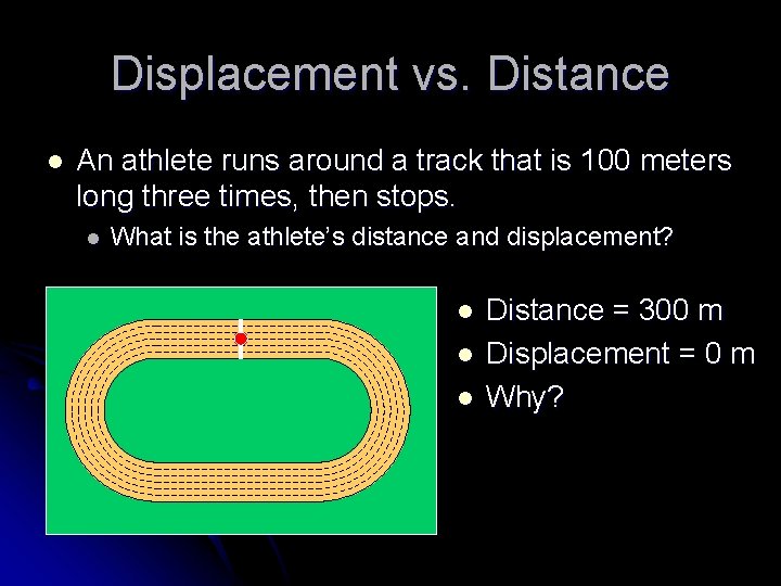 Displacement vs. Distance l An athlete runs around a track that is 100 meters