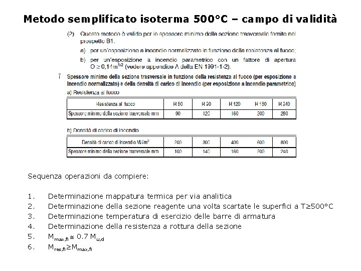 Metodo semplificato isoterma 500°C – campo di validità Sequenza operazioni da compiere: 1. 2.