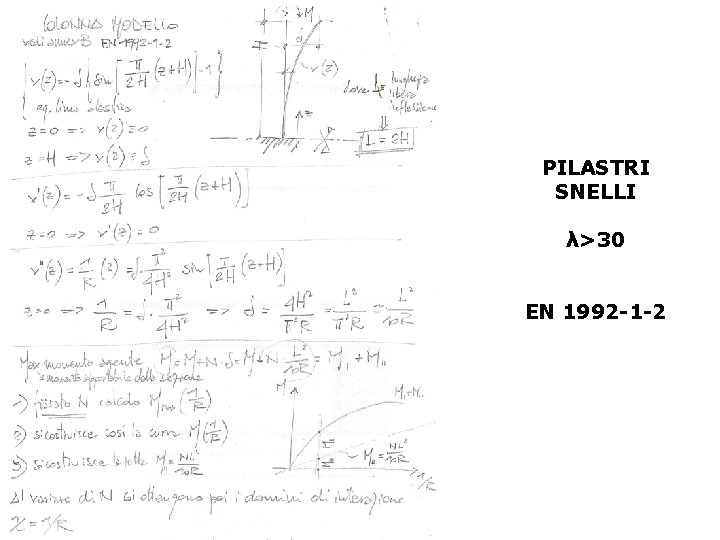 PILASTRI SNELLI λ>30 EN 1992 -1 -2 