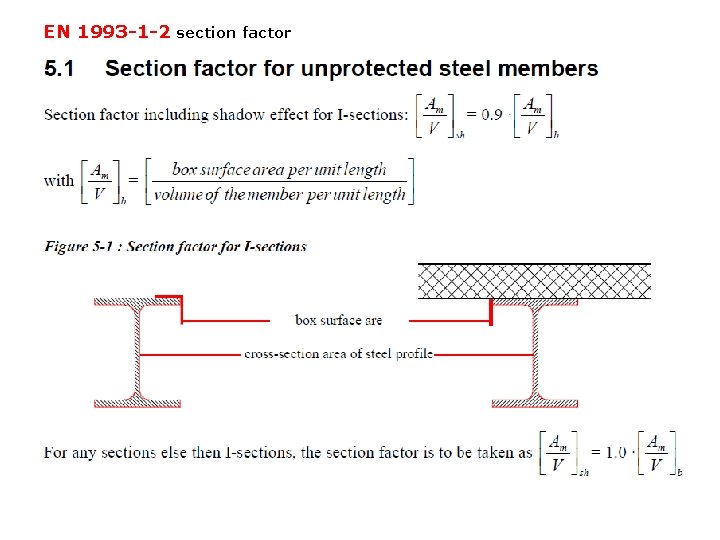 EN 1993 -1 -2 section factor 