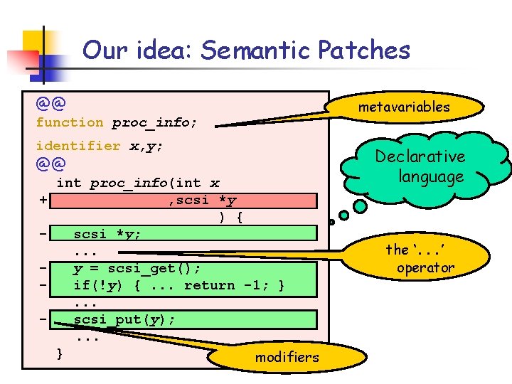 Our idea: Semantic Patches @@ function proc_info; identifier x, y; @@ + - int